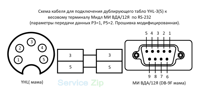 Ми вда 7я подключение к компьютеру