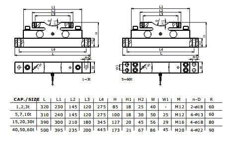 Тензодатчик BENUI YB-A-2t