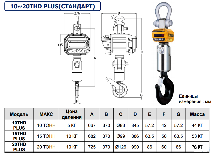 Весы размеры. Весы крановые CAS 20 THD.