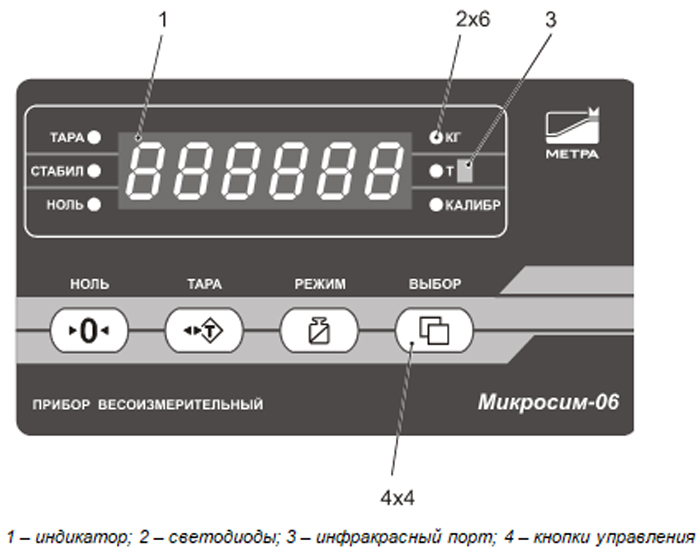 прибор c 6. прибор c 6. прибор весоизмерительный микросим-06 (м0601-бм-2,1. к506 комплект измерительный. прибор c 6.