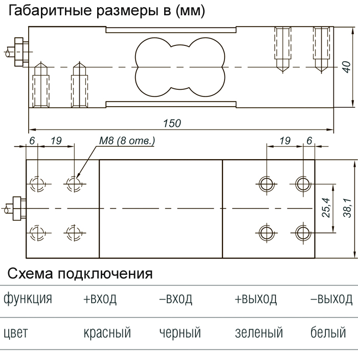 Тензодатчики для весов схема