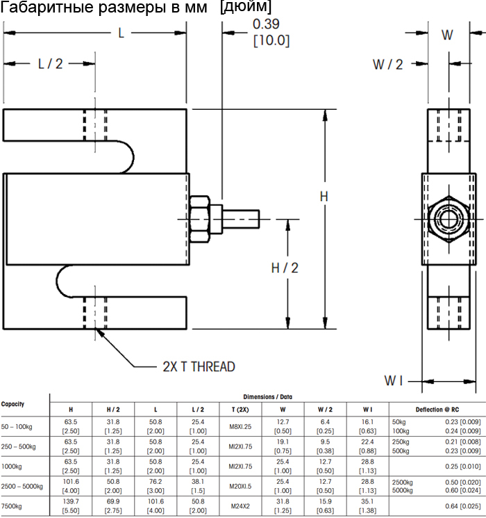 Тензодатчик Mettler Toledo SLS410-C3-7.5t