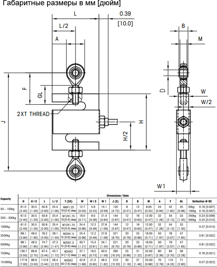 Тензодатчик Mettler Toledo SLS510-C3-2.5t