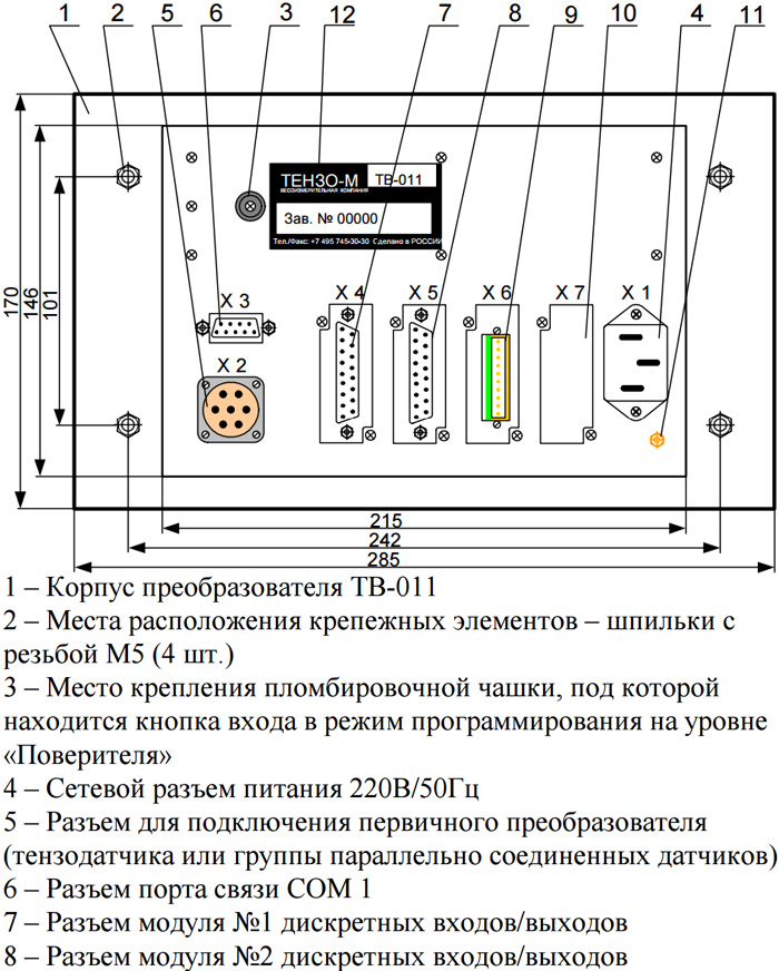 Индикатор Тензо-М ТВ-011